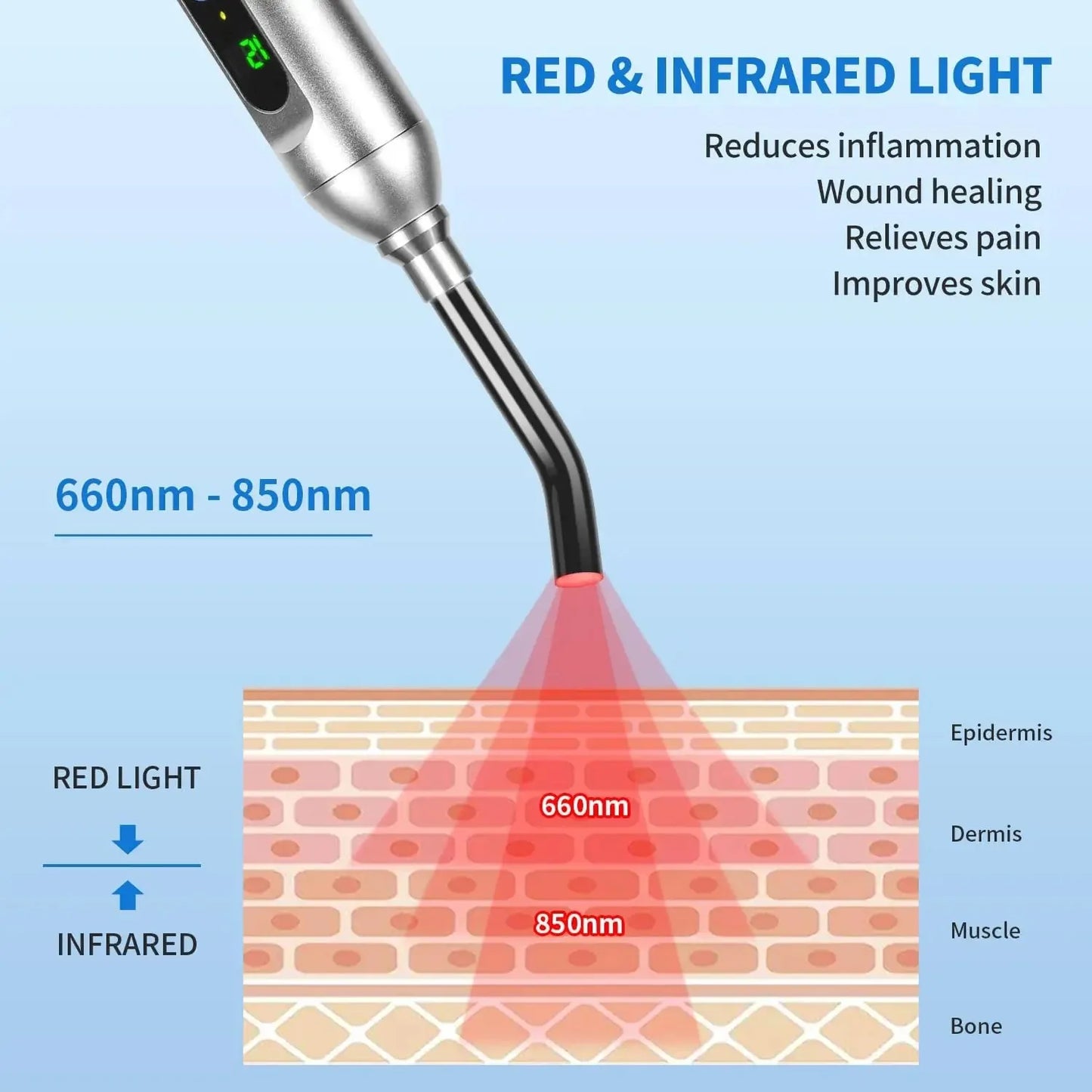 Red Light Therapy Wand by Rejuv™